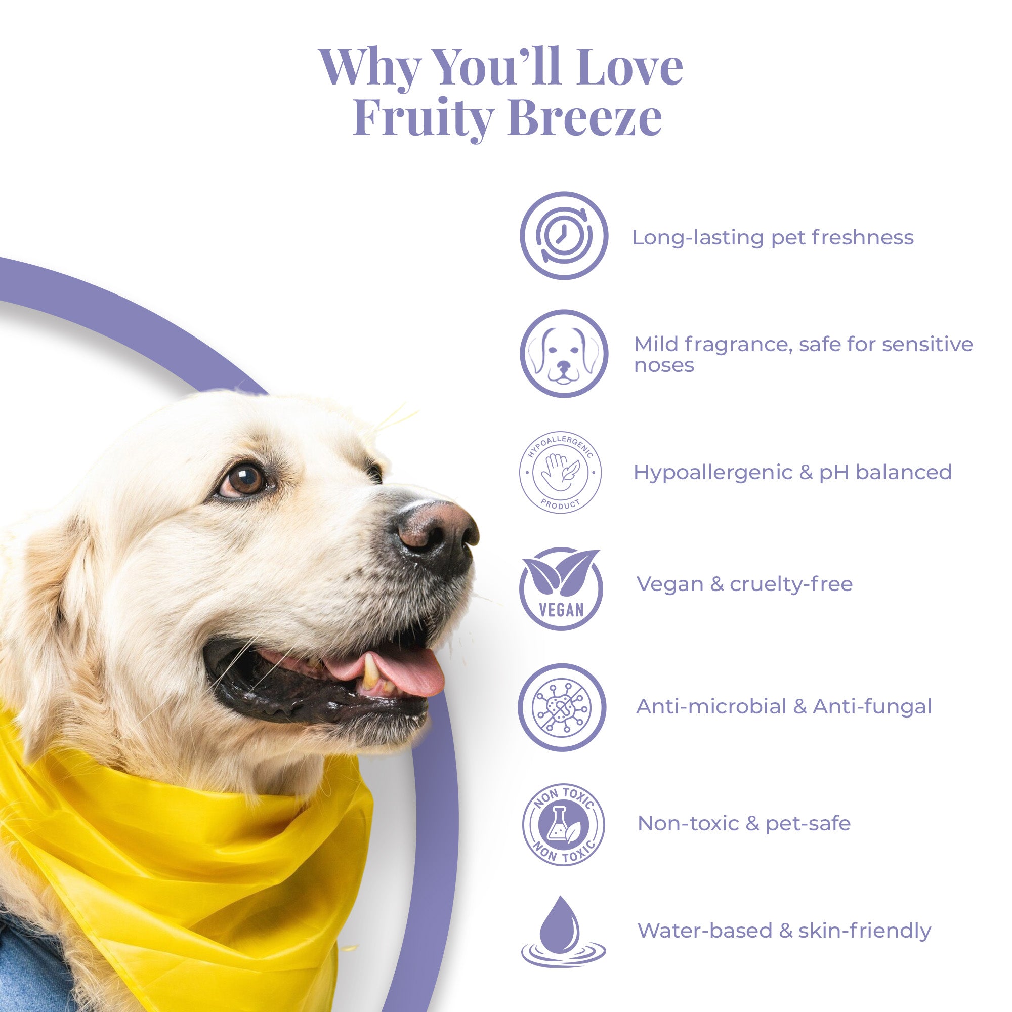 Fruity Breeze & Rosey Tails Perfume for Dogs & Cats