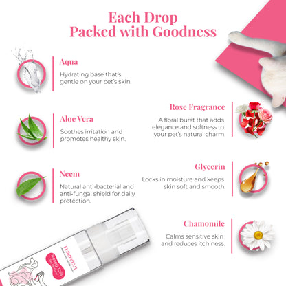 Rosey Tails & Woody Paws Perfume for Dogs & Cats